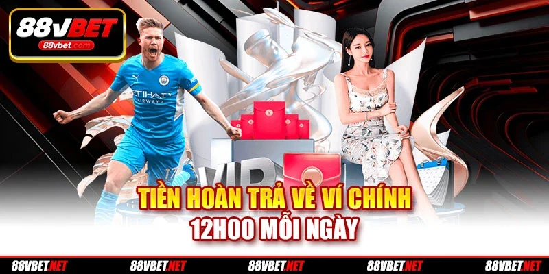 Tiền hoàn trả về ví chính 12h00 mỗi ngày